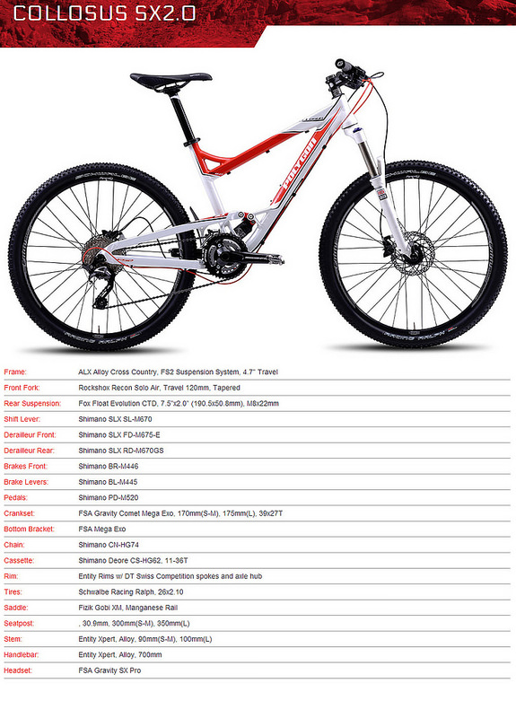 Polygon Collosus SX 2.0 2013